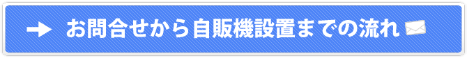 お問合せから自販機設置までの流れ